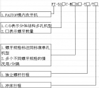 分體模內(nèi)攻牙機(jī)攻牙條件與機(jī)型代號(hào)適用范圍