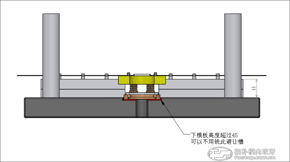 模內(nèi)攻牙機(jī)下模加工示意圖