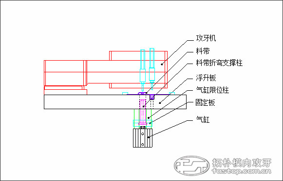 模內(nèi)攻牙機方案