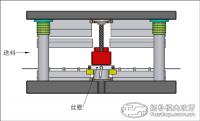 拓樸模內(nèi)攻牙機工作原理