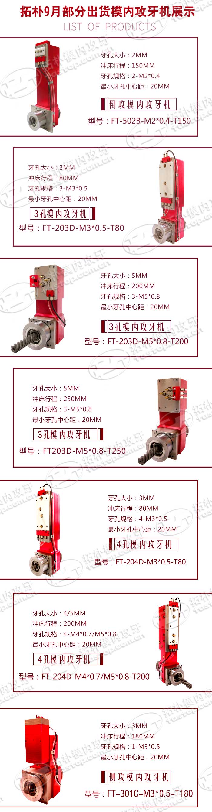 拓樸9月部分出貨模內(nèi)攻牙機(jī)展示