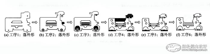 生產(chǎn)工藝【拓樸】