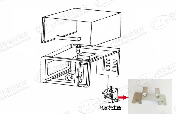 家用烤箱模內(nèi)攻牙應(yīng)用【東莞拓樸】