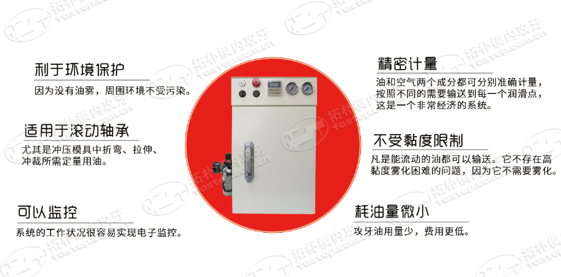 油氣潤滑系統(tǒng)【東莞拓樸】