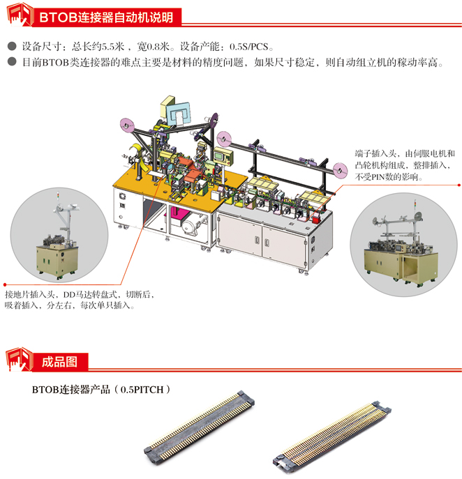 BTOB自動組立機