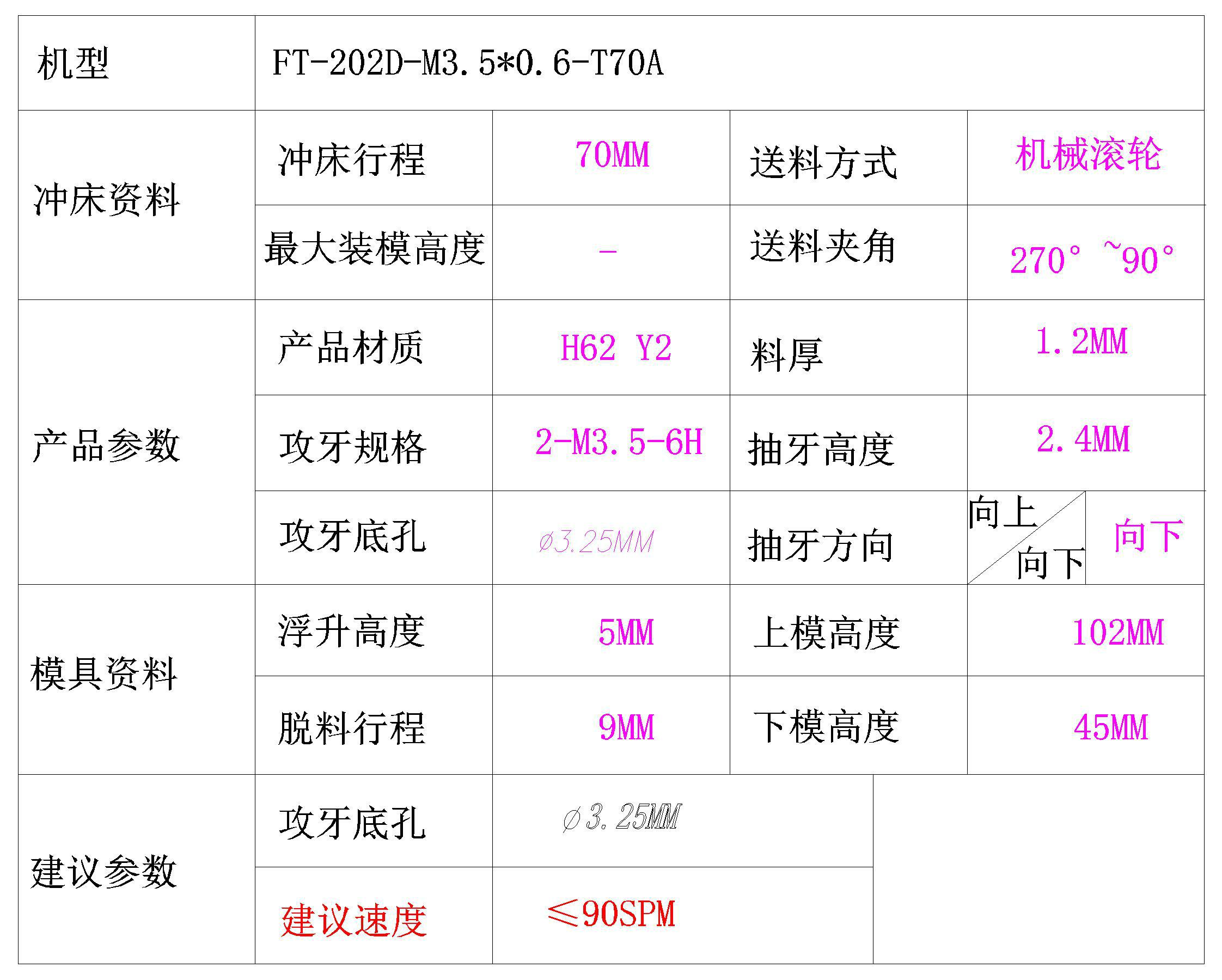 福達合金材料股份有限公司2孔機方案20210726（8FDY.550.2047-002）(1).jpg